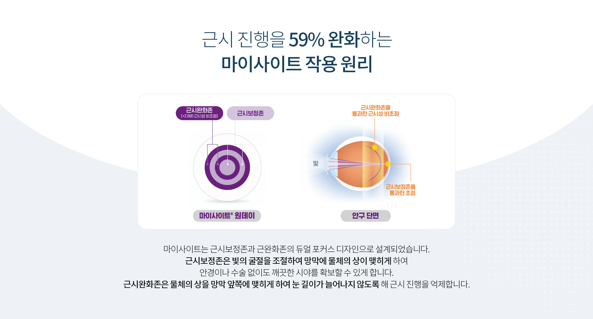 마이사이트_03