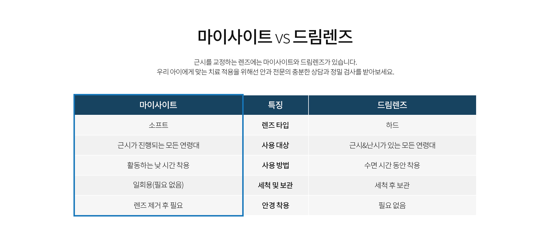 마이사이트_05
