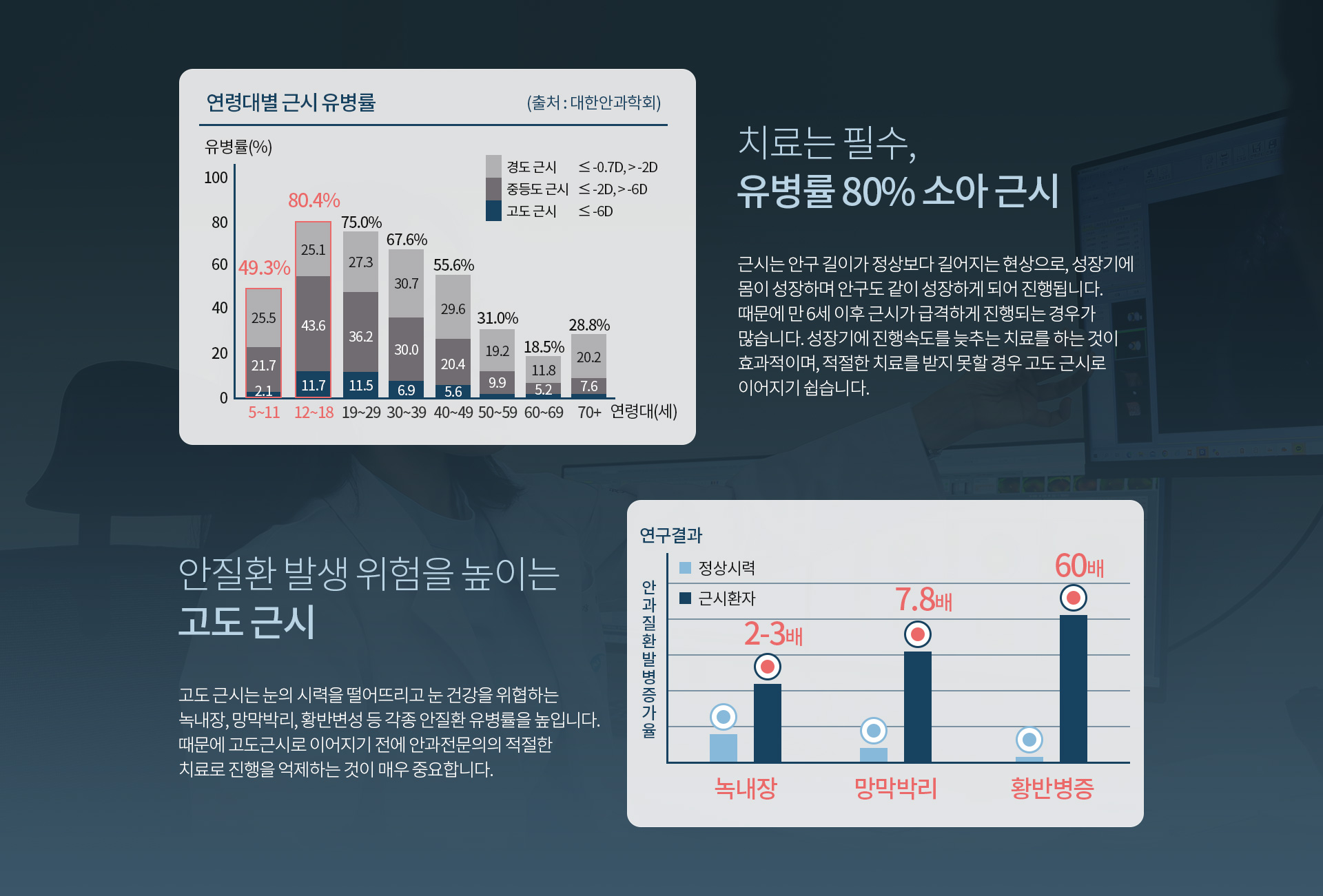 마이오가드_01