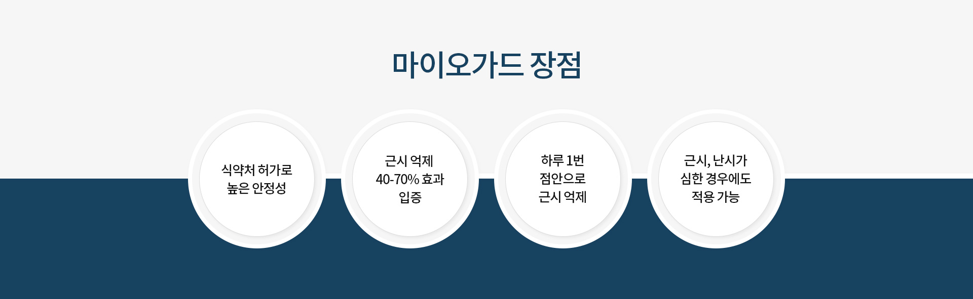 마이오가드_05