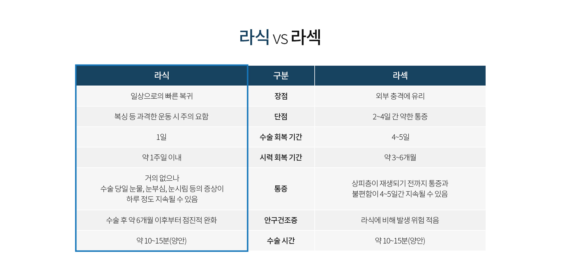 라식_07
